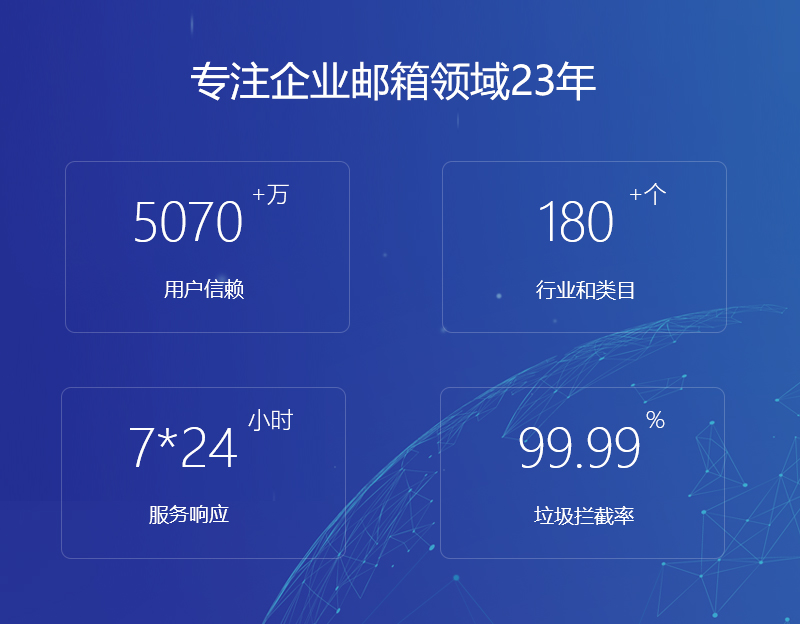 固始网易企业邮箱